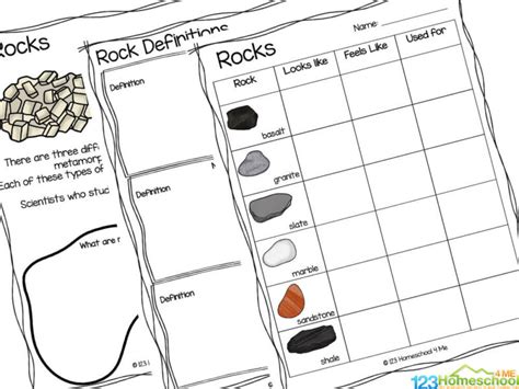 Free Types Of Rocks Worksheets Inlcudes Rock Life Cycle Diagram