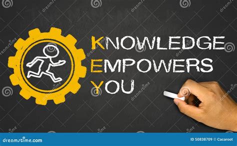 Knowledge Empowers You Stock Image Image Of Positive 50838709