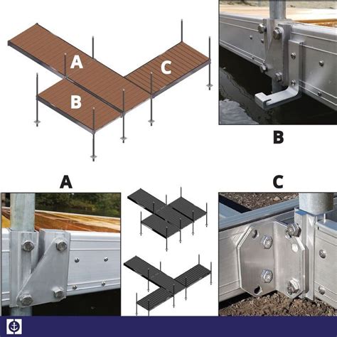 The simple way to create a tool list for almost any diy project is to start by thinking through the project from the ground up and listing tools needed in each phase. Multinautic 4 ft. x 8 ft. Aluminum Dock Kit - Do It Yourself | Dock, Wooden decks, Winter storage