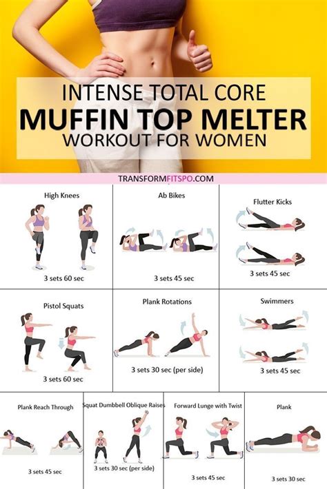This Muffin Top Melter Workout Will Help You Lose Belly Fat It Will