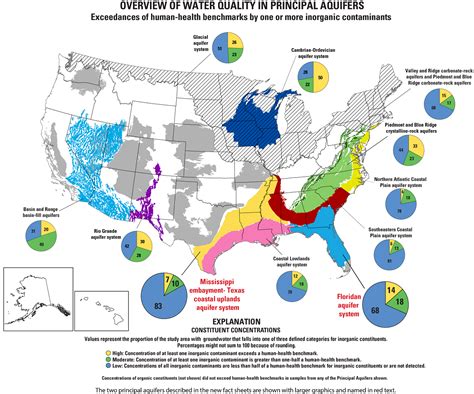 Principal Aquifers Of The United States Us Geological Survey