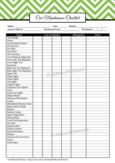 Editable Car Maintenance Checklist Auto Log Vehicle Etsy