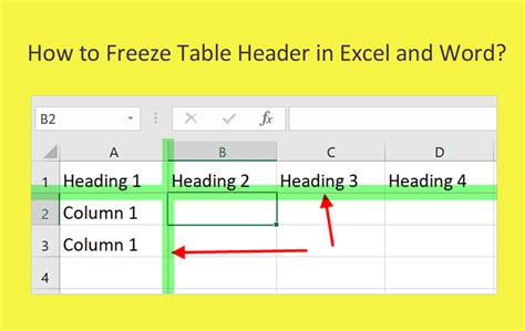 Adding header and footer in microsoft excel is easy. How to Show Table Header in Multiple Pages in Excel and ...