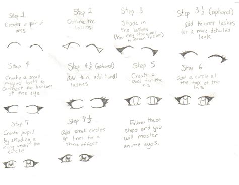 How To Draw Anime Eyes Female Step By Step