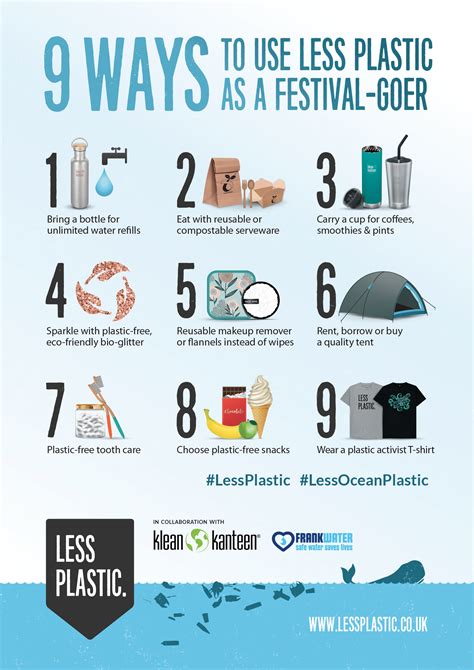 9 Ways To Use Less Plastic As A Festival Goer Posters Postcards