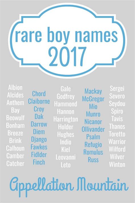 Looking For Unique Baby Names These Rare Boy Names Were Given To Just