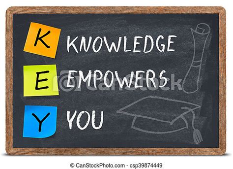 Key Acronym On Blackboard Knowledge Empowers You Canstock