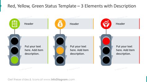 18 Visual Project Rag Status Charts With Traffic Light