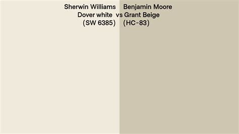 Sherwin Williams Dover White Sw 6385 Vs Benjamin Moore Grant Beige