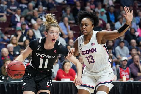 Reflecting On A Successful Season For Cincinnati Womens Basketball