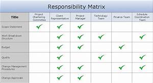 Role And Responsibilities Chart Templates Excel Template