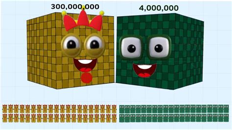 Numberblocks 3 And 4 Are Calculated One By One Untill The Values Is 300