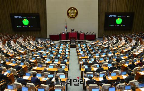 대체공휴일 관련 법 개정을 앞두고 열린 국회 공청회에서 대체공휴일 확대에 대해 노사 간 상반된 입장이 내왔다. '대체공휴일'로 정신 빼놓고… '여순사건 진상규명 특별법' 끼워 ...