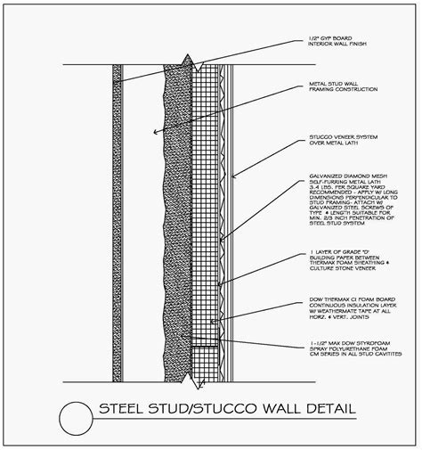 AET Senior Capstone: Wall Detail, Level Complete and Structural Layout