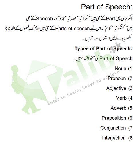 Parts Of Speech Definition And Examples In Urdu