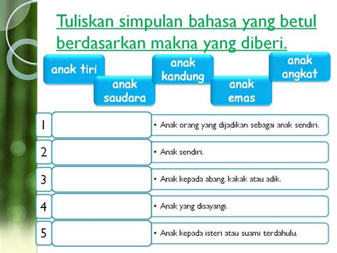 Penggunaan simpulan bahasa di penulisan karangan pada peperiksaan semua tahun, ujian upsr. Pelajari BM Bersama-sama: Latihan simpulan bahasa