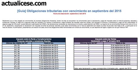 Iva Modelos Y Formatos