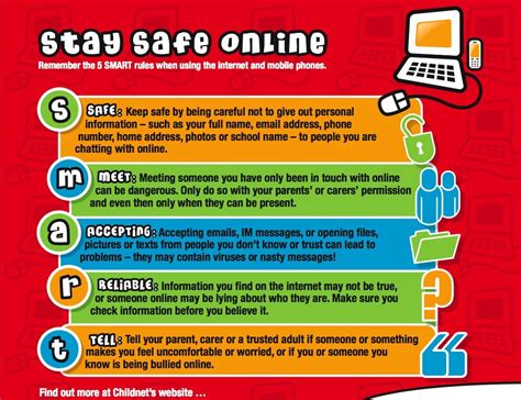 Mini Matisse Internet Safety For Kids