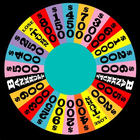Maybe you would like to learn more about one of these? My Custom Wheel of Fortune Layouts And Logos. | Buy a ...