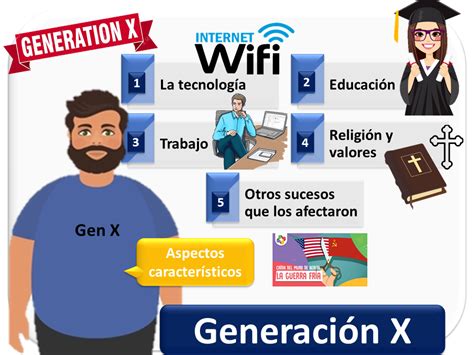Generación X Qué Es Definición Y Concepto 2023 Economipedia