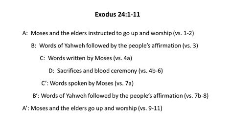 Exodus 241 11 Lesson 19 — Shepherd Of The Hills