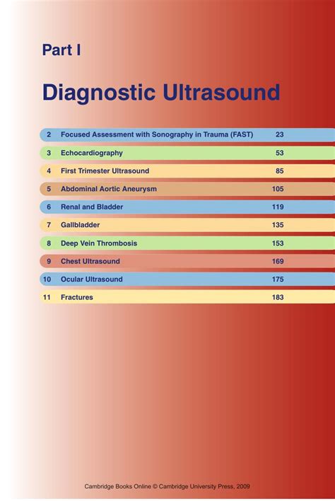 Diagnostic Ultrasound Part I Manual Of Emergency And Critical Care