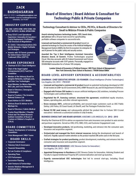 Skilled at maintaining profitable client relationships and developing ambitious sales targets. Resume Examples Saas : Professional Black Resume Template ...