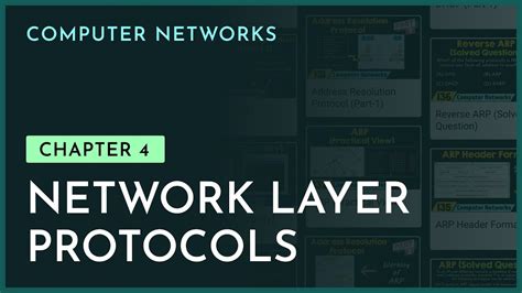 Network Layer Protocols Chapter 4 Computer Networks Nesoacademy