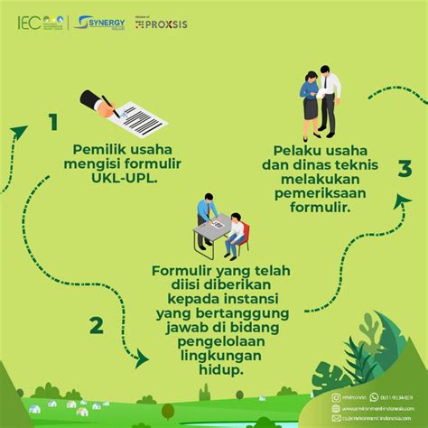 Bagaimana Mekanisme Ukl Upl Indonesia Environment And Energy Center