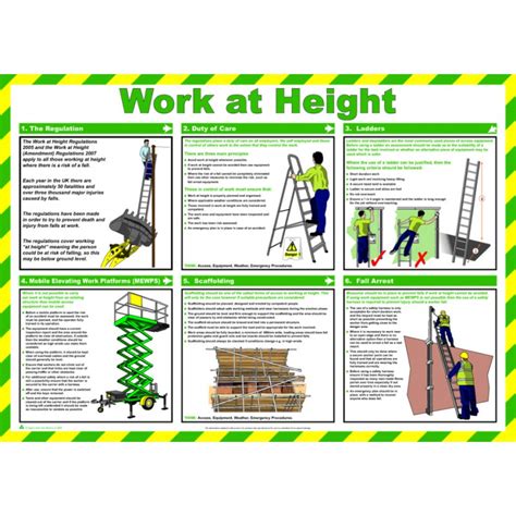 Workplace Safety Posters Work At Height Lam 590 X 420mm