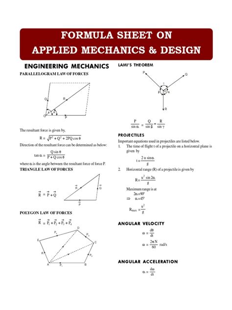 Formula Sheet Applied Mechanics And Design Belt Mechanical Young