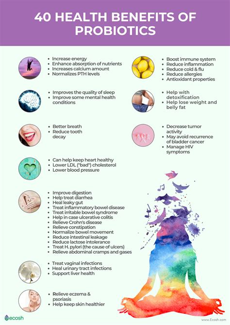 PROBIOTICS - 40 Health Benefits of Probiotics and 20 Top Probiotic Foods - Ecosh Life