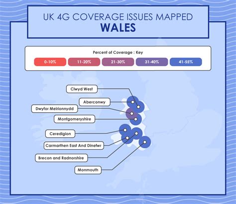Uk 4g Coverage Issues Mapped Broadband Wherever