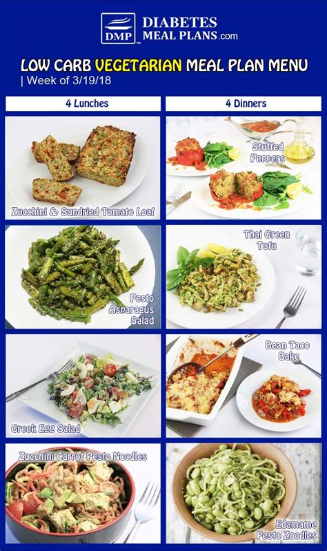 Pin On Vegetarian Diabetic Meal Plans
