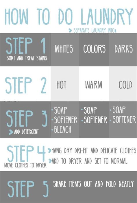 Cold water will minimize the shrinking of washable woolens. LIFE HACK: How to do laundry. Help teach your kids how to ...