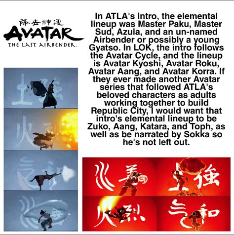 Top 99 Avatar Intro Meme được Xem Và Download Nhiều Nhất Wikipedia