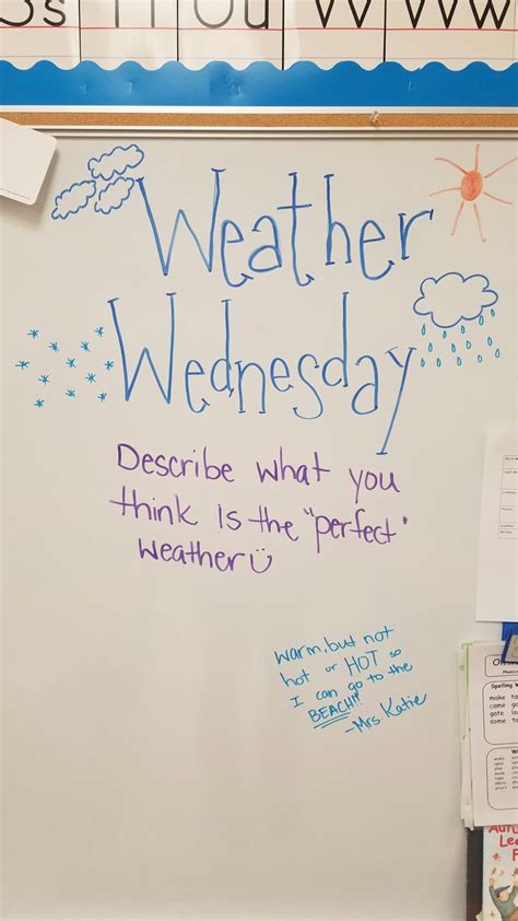 Weather Wednesday Whiteboard Messages Responsive Classroom Daily
