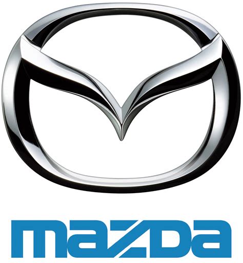 Mazda Logo Mazda Car Symbol Meaning And History Car Brand