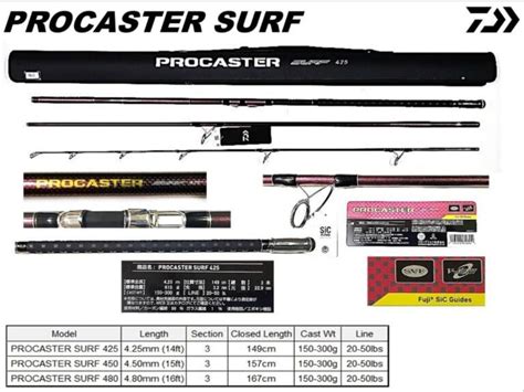 Rod Daiwa Procaster Surf Rod Stopfishing
