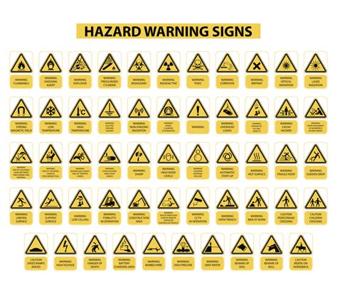 Examples Of Warning Signs