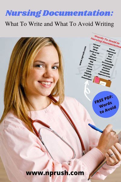 Nursing Documentation What To Write And What To Avoid Writing
