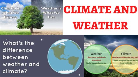 Difference Between Weather And Climate With Comparison Chart Key
