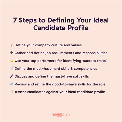 5 Steps To Crafting Your Ideal Candidate Profile Toggl Hire