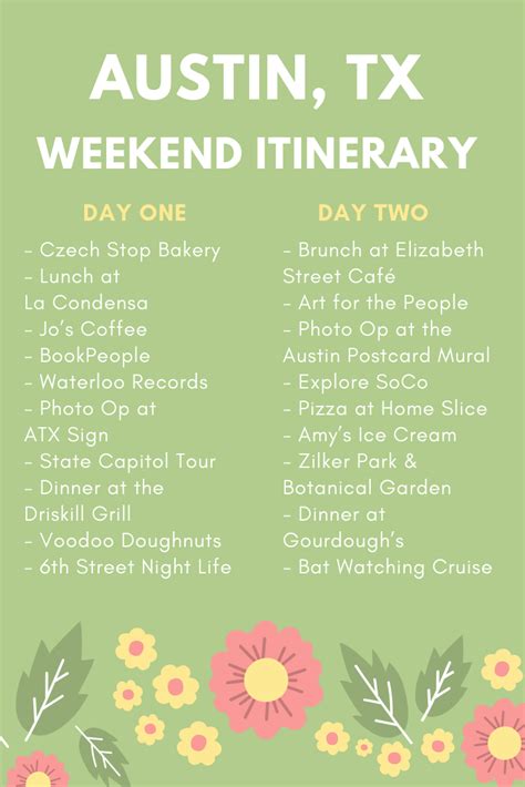 The Ultimate Austin Tx Weekend Itinerary Live Love Local