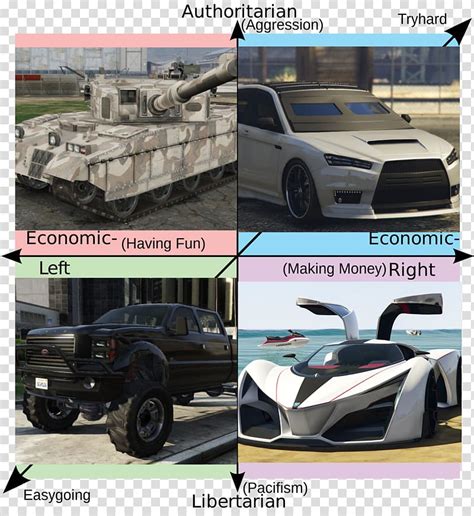 Maybe you would like to learn more about one of these? CRMla: Tryhard Crew Emblems Gta 5 Tryhard Wallpaper
