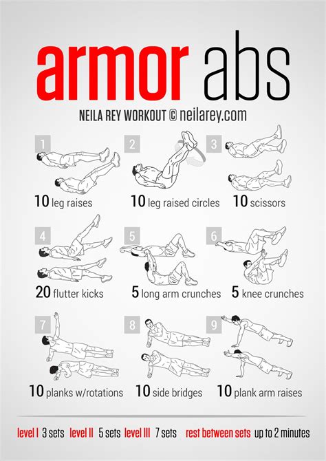 And, you have to continually look up to follow along with the workout. Abs Workout for Men at Home without Equipment