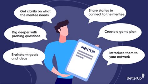 How To Be A Mentor 4 Ways To Change Someones Life 2022