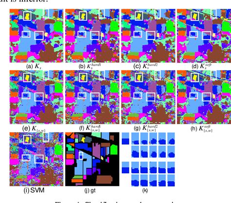 Figure 1 From Hyperspectral Image Classification Based On Adaptive