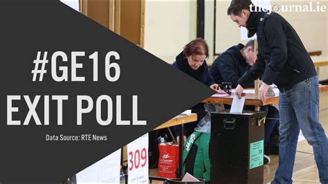 'A political earthquake': Exit poll results from the 2016 General