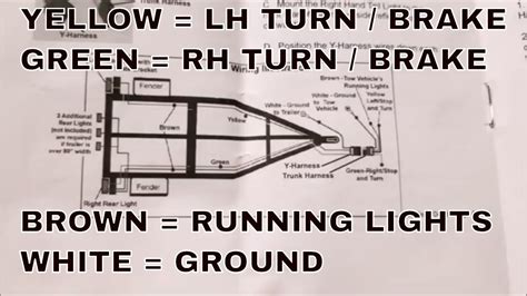 Trailer light wiring diagram how to wire trailer lights trailer wiring guide videos. HOW TO REWIRE A TRAILER WITH LED LIGHTS : WITH WIRING DIAGRAM INCLUDED - YouTube